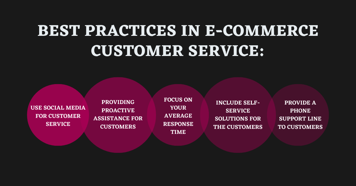 E-Commerce Customer Service