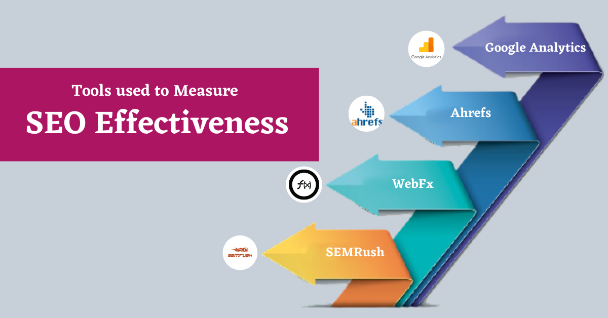 SEO tools