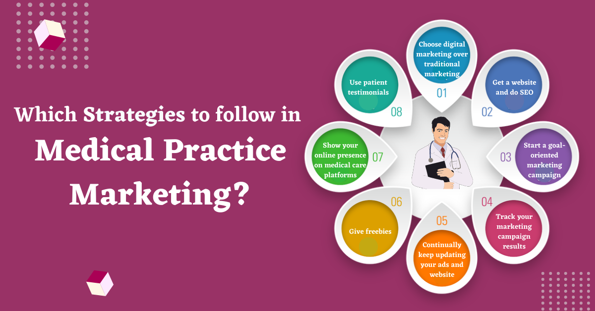 Medical Practice Marketing