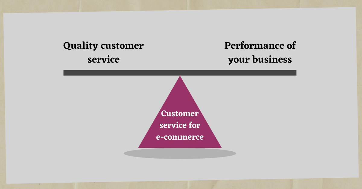 Customer Service