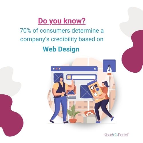 Strengthening the brand recognition of your business is one of the key benefits of having a website.|KloudPortal 