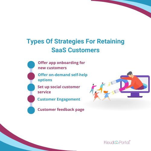 Improving customer experience and retaining them has become one of the major tasks in business | KloudPortal 