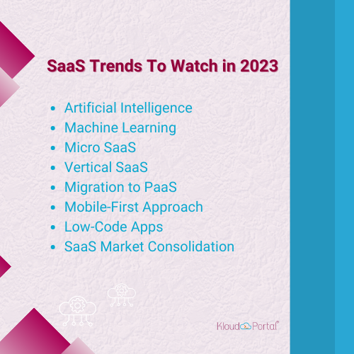 SaaS trends to watch in 2023 SaaS trends to watch in 2023