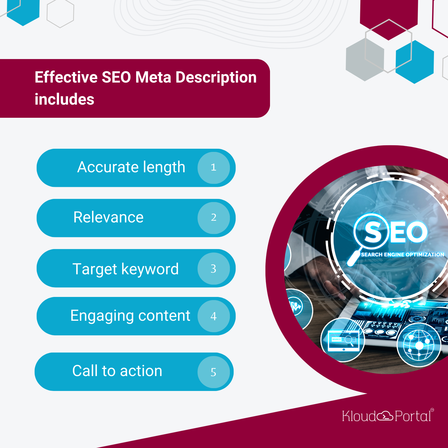 Effective meta description for SEO
