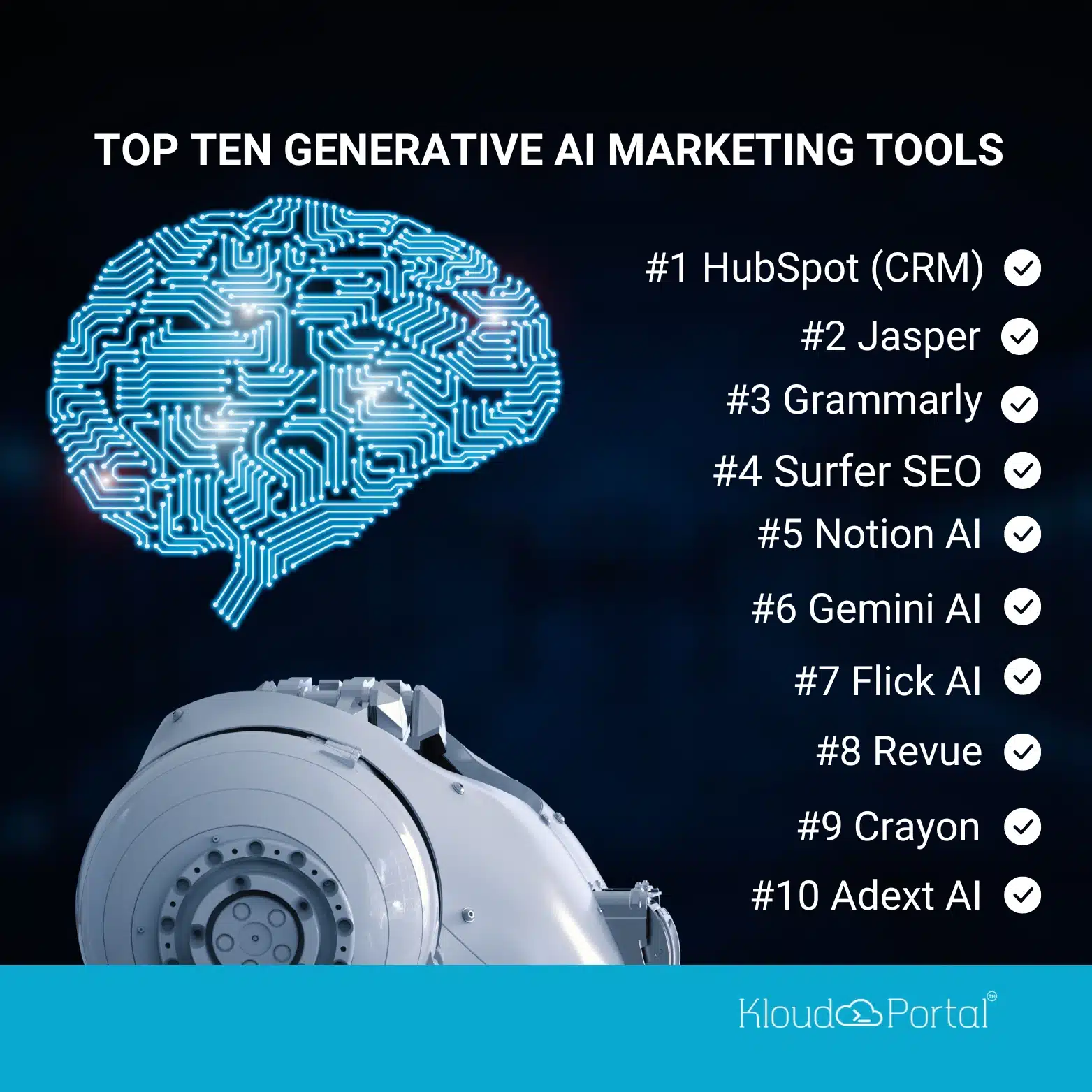 Top-10-Generative-AI-Marketing-Tools Top 10 Generative AI Marketing Tools