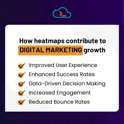 How heatmaps contribute to digital marketing growth (1) How heatmaps contribute to digital marketing growth