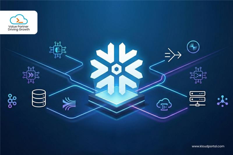 End-to-End Snowflake Data Engineering Strategy for Scalable Businesses 