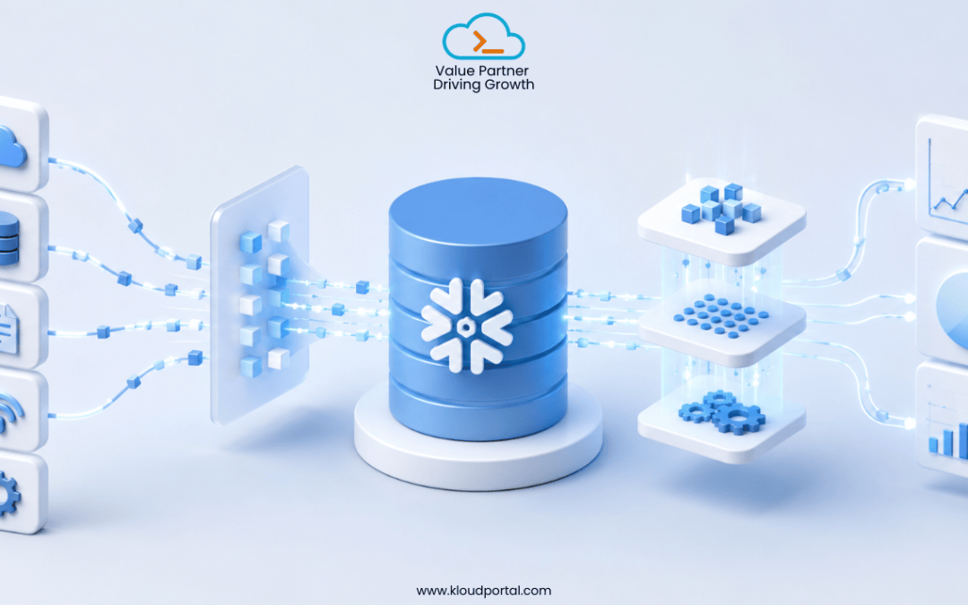 Snowflake Data Pipeline Architecture: Best Practices for Data Engineers 