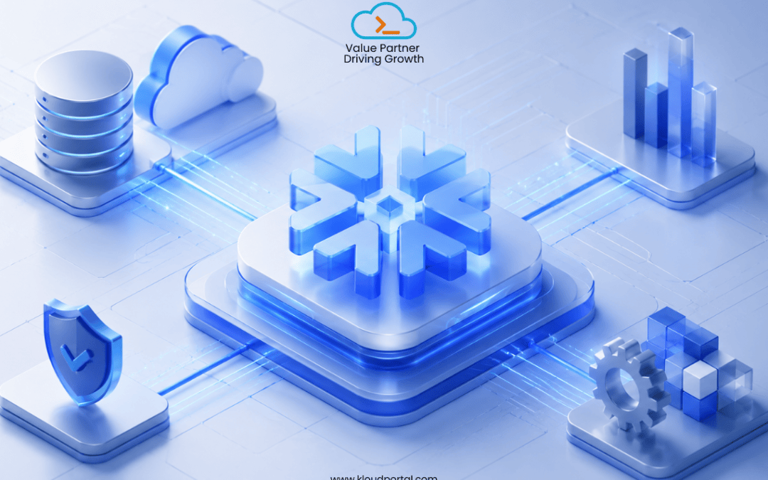 Snowflake for Enterprise Data Platforms: Blueprint by KloudPortal 